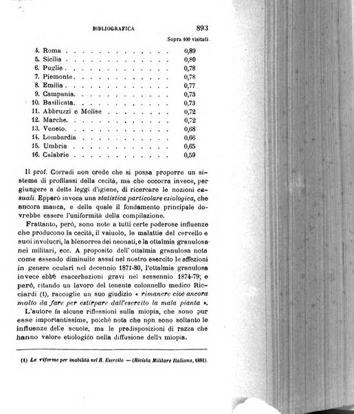 Giornale medico del R. Esercito e della R. Marina