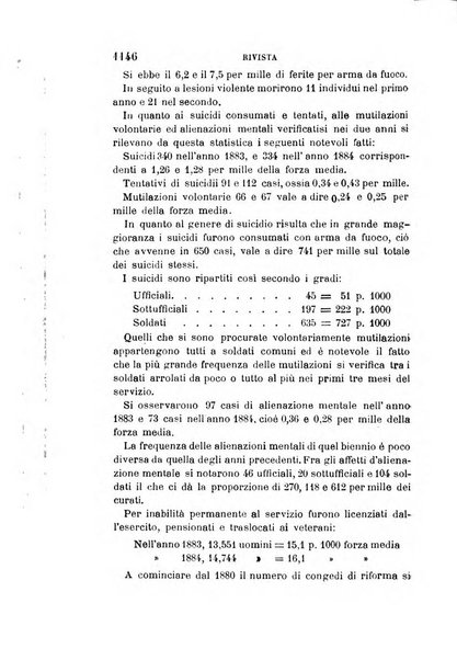 Giornale medico del R. Esercito e della R. Marina