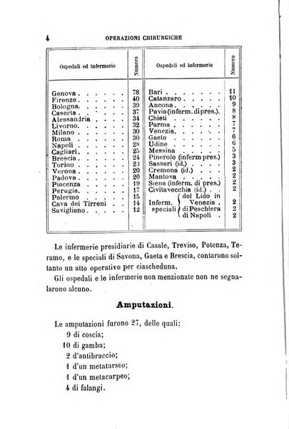 Giornale medico del R. Esercito e della R. Marina