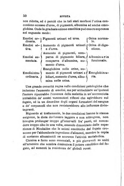 Giornale medico del R. Esercito e della R. Marina