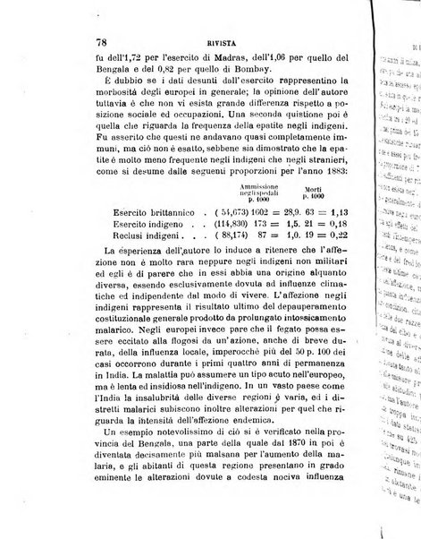 Giornale medico del R. Esercito e della R. Marina