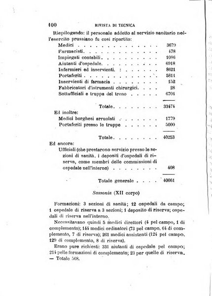 Giornale medico del R. Esercito e della R. Marina