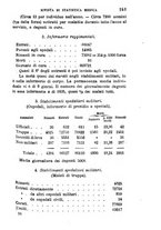 giornale/RML0027418/1887/unico/00000251