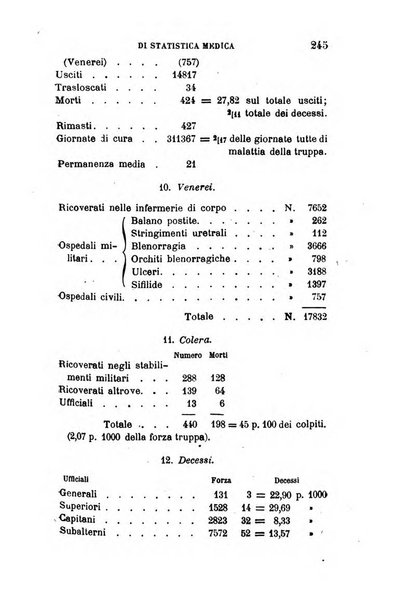 Giornale medico del R. Esercito e della R. Marina