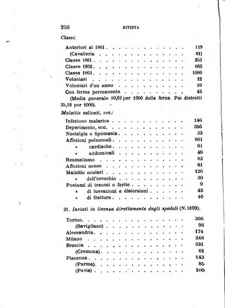 Giornale medico del R. Esercito e della R. Marina