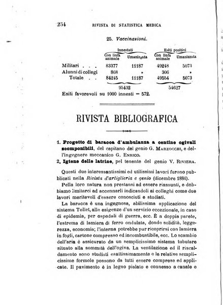 Giornale medico del R. Esercito e della R. Marina