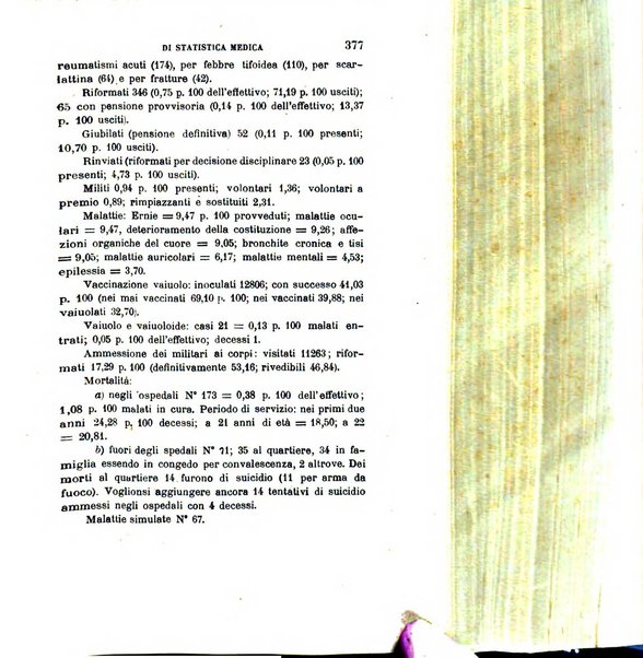 Giornale medico del R. Esercito e della R. Marina