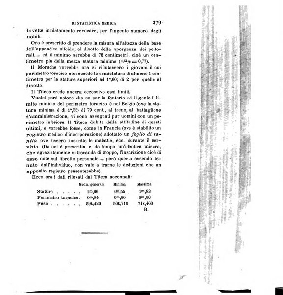 Giornale medico del R. Esercito e della R. Marina