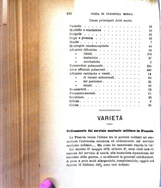 Giornale medico del R. Esercito e della R. Marina