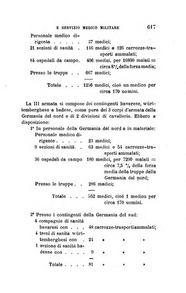 Giornale medico del R. Esercito e della R. Marina