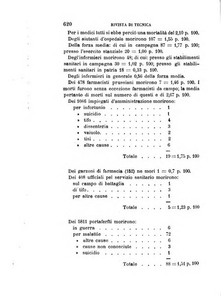 Giornale medico del R. Esercito e della R. Marina