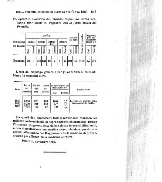 Giornale medico del R. Esercito e della R. Marina