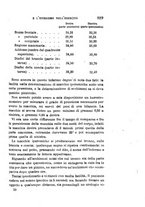 giornale/RML0027418/1887/unico/00000951