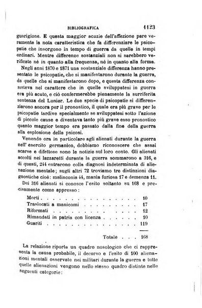 Giornale medico del R. Esercito e della R. Marina