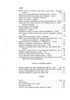 giornale/RML0027418/1887/unico/00001560