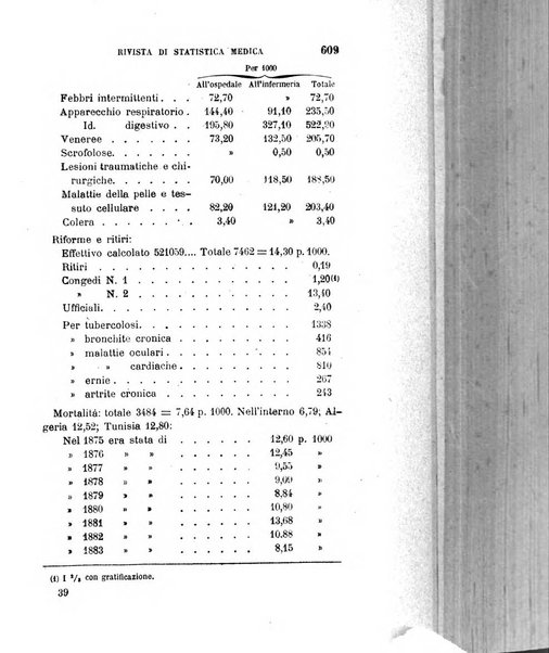 Giornale medico del R. Esercito e della R. Marina