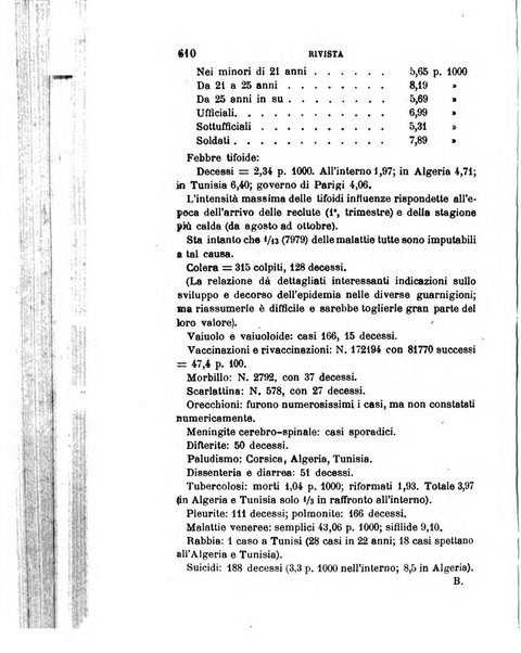 Giornale medico del R. Esercito e della R. Marina