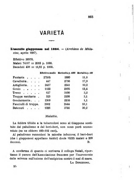 Giornale medico del R. Esercito e della R. Marina