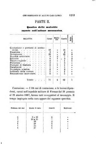 Giornale medico del R. Esercito e della R. Marina