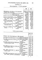 giornale/RML0027418/1889/unico/00000019