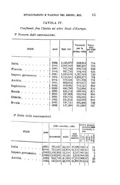 Giornale medico del R. Esercito e della R. Marina