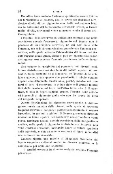 Giornale medico del R. Esercito e della R. Marina