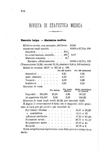 Giornale medico del R. Esercito e della R. Marina