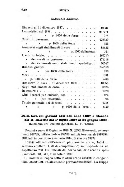 Giornale medico del R. Esercito e della R. Marina