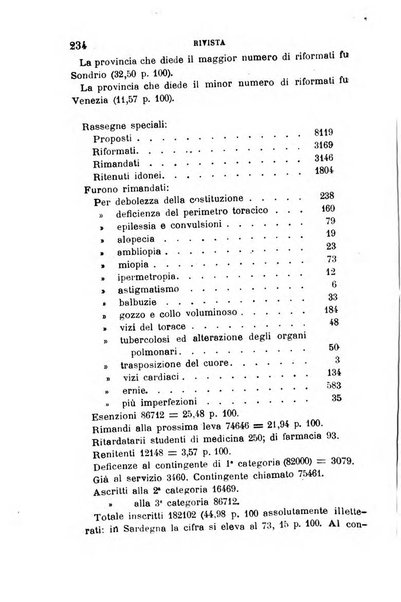 Giornale medico del R. Esercito e della R. Marina