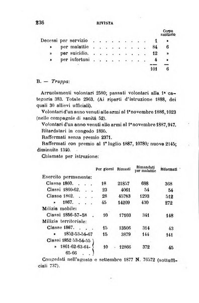 Giornale medico del R. Esercito e della R. Marina