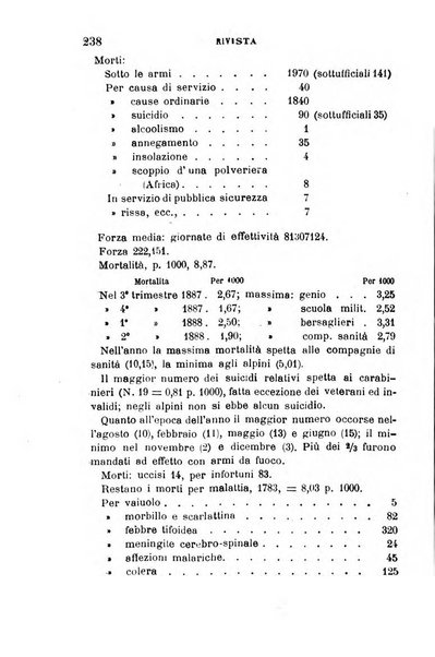 Giornale medico del R. Esercito e della R. Marina