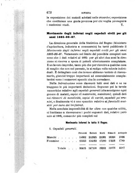 Giornale medico del R. Esercito e della R. Marina