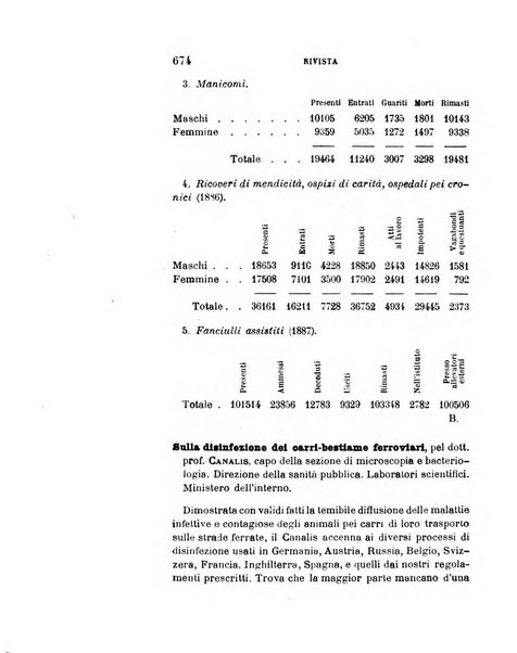 Giornale medico del R. Esercito e della R. Marina