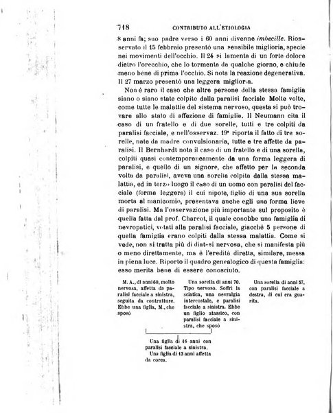 Giornale medico del R. Esercito e della R. Marina