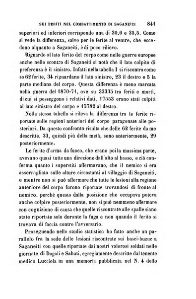 Giornale medico del R. Esercito e della R. Marina