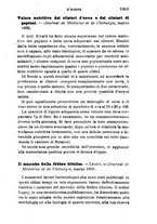 giornale/RML0027418/1889/unico/00001103