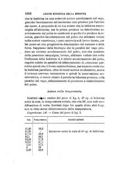 Giornale medico del R. Esercito e della R. Marina