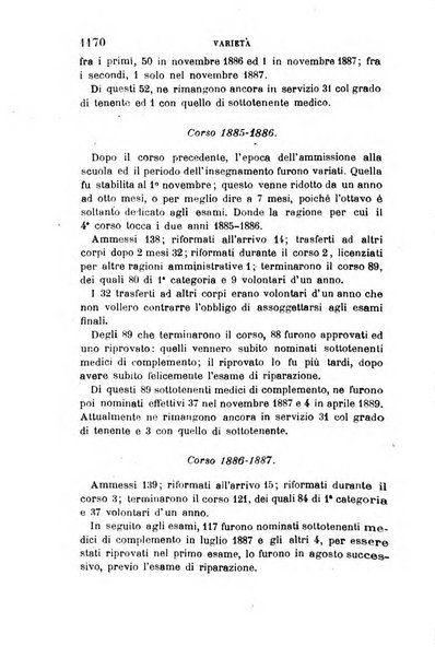 Giornale medico del R. Esercito e della R. Marina