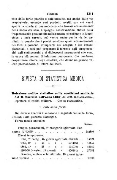 Giornale medico del R. Esercito e della R. Marina