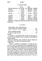 giornale/RML0027418/1889/unico/00001368