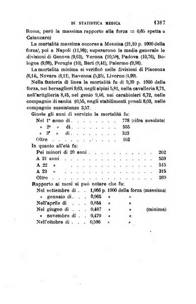 Giornale medico del R. Esercito e della R. Marina