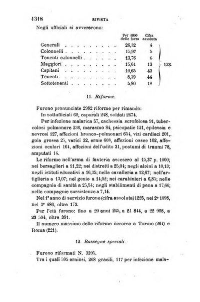 Giornale medico del R. Esercito e della R. Marina