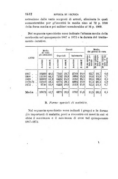 Giornale medico del R. Esercito e della R. Marina