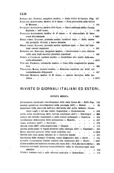 Giornale medico del R. Esercito e della R. Marina