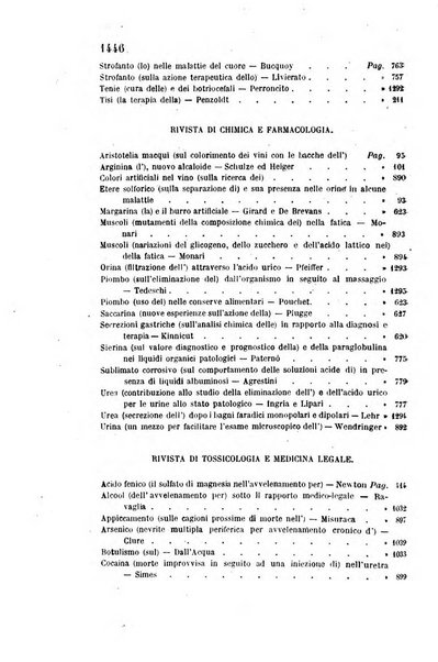 Giornale medico del R. Esercito e della R. Marina