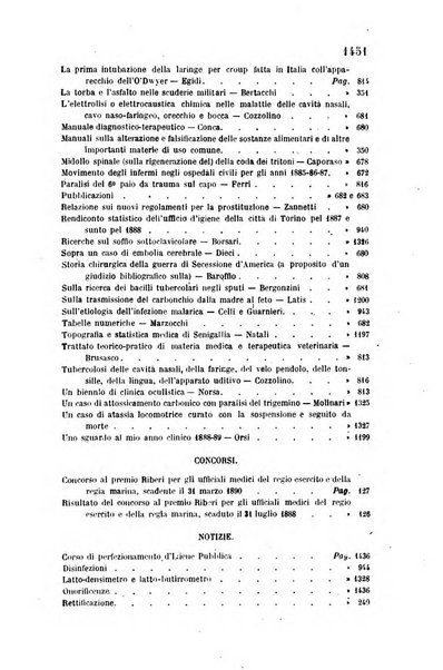 Giornale medico del R. Esercito e della R. Marina