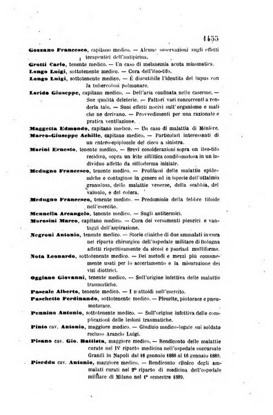 Giornale medico del R. Esercito e della R. Marina