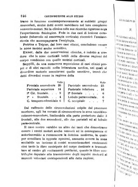 Giornale medico del R. Esercito e della R. Marina