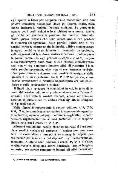 Giornale medico del R. Esercito e della R. Marina