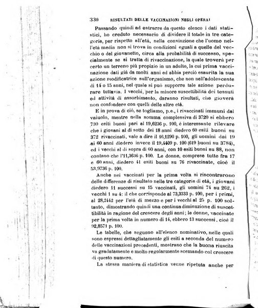 Giornale medico del R. Esercito e della R. Marina